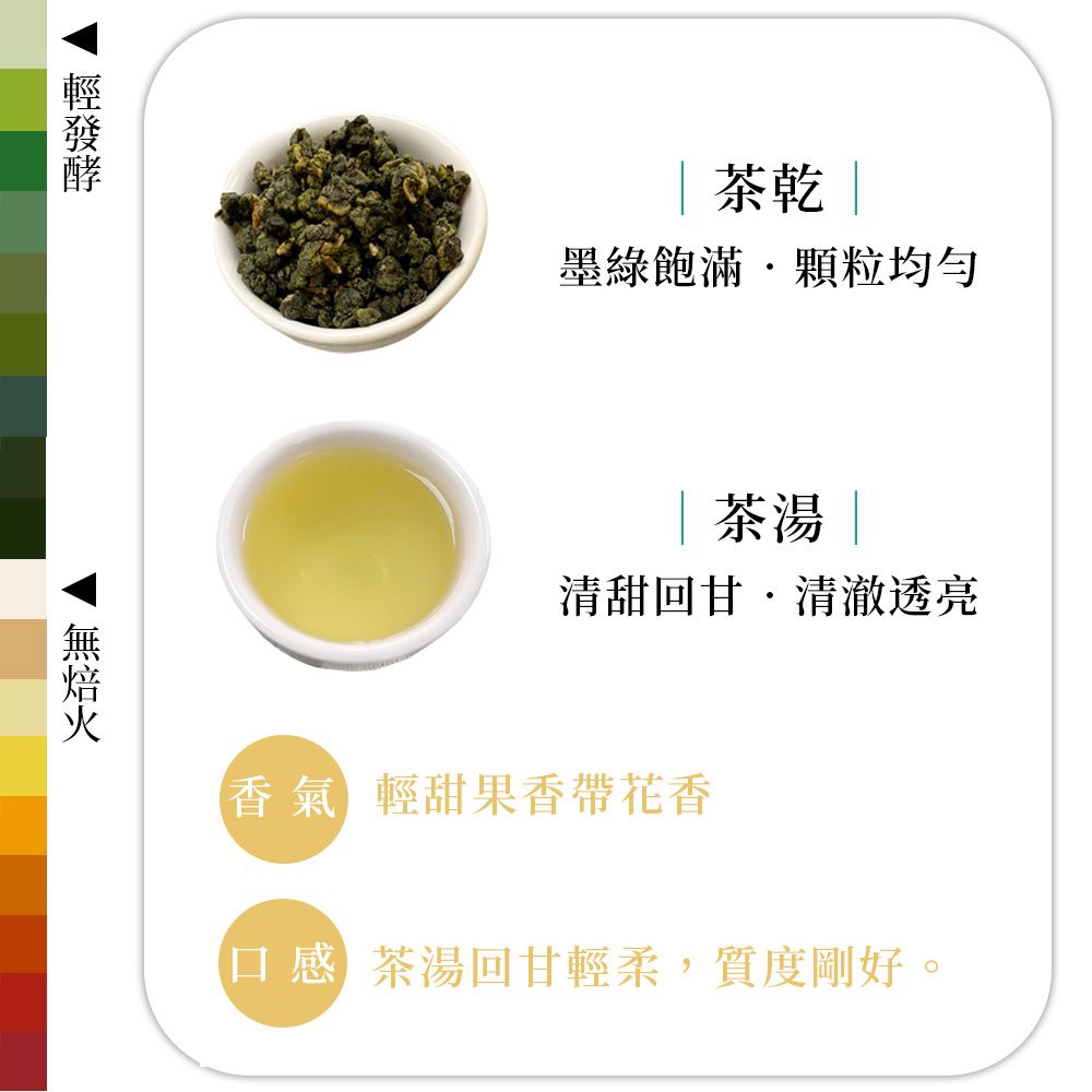 TeaFun 茶好玩 前世阿里山 一斤品選組(4包150g-1斤;茶葉.烏龍茶)