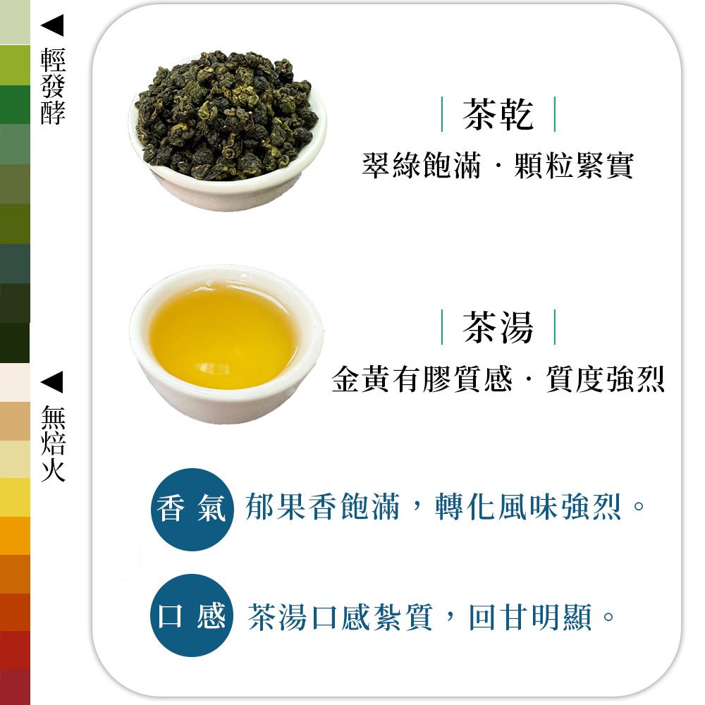 TeaFun 茶好玩 前世天府農場 一斤品選組(4包150g-1斤;茶葉.烏龍茶)