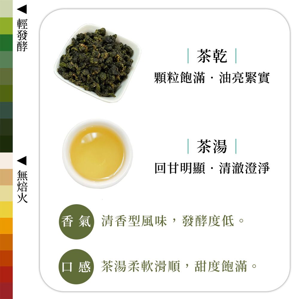 TeaFun 茶好玩 前世杉林溪 一斤品選組(4包150g-1斤;茶葉.烏龍茶)