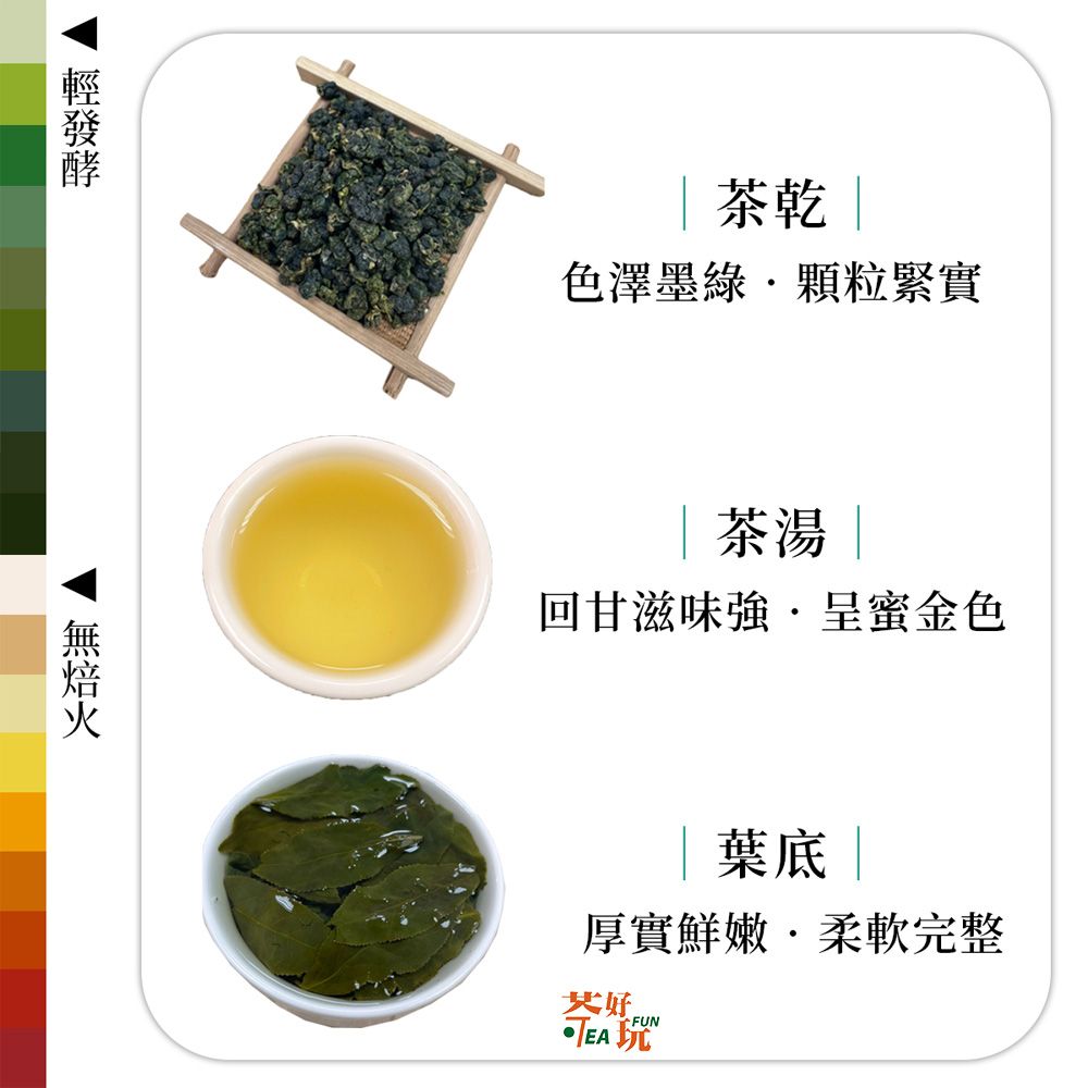 色澤墨綠顆粒緊實|茶湯 |回甘滋味呈蜜金色葉底厚實鮮嫩·柔軟完整FUN