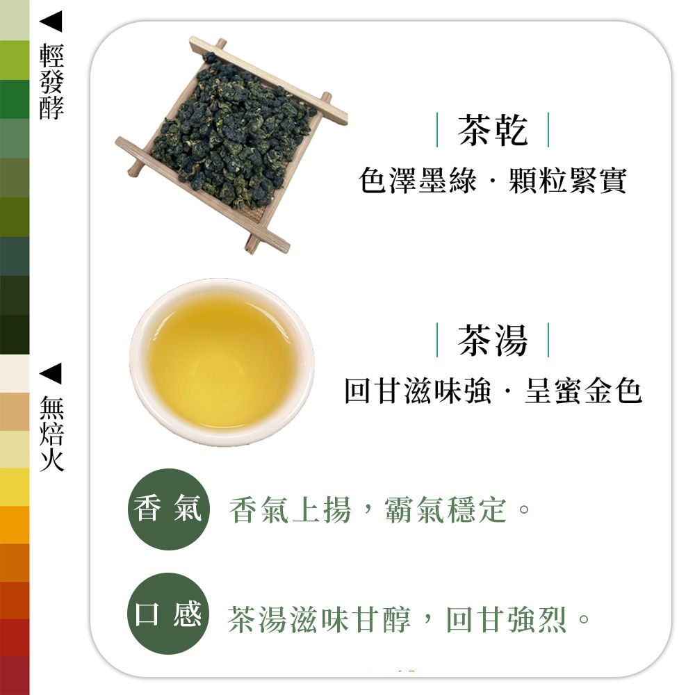 TeaFun 茶好玩 猛南烏龍 一斤品選組(4包150g-1斤;茶葉.烏龍茶)