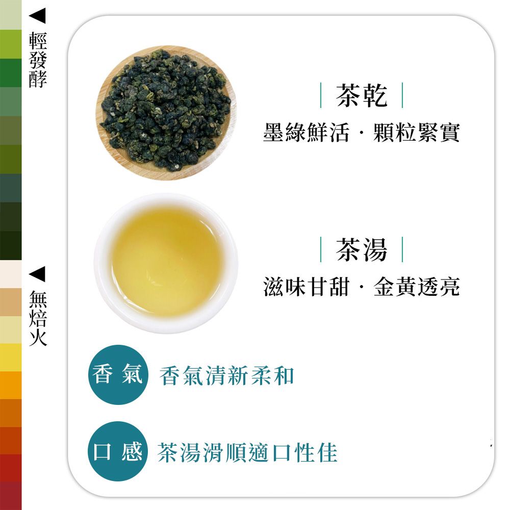 TeaFun 茶好玩 型南烏龍 一斤品選組(4包150g-1斤;茶葉.烏龍茶)