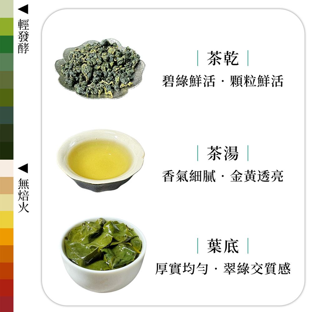 茶乾 碧綠鮮活顆粒鮮活 茶湯 |香氣細膩透亮葉底 |厚實均勻翠綠交質感