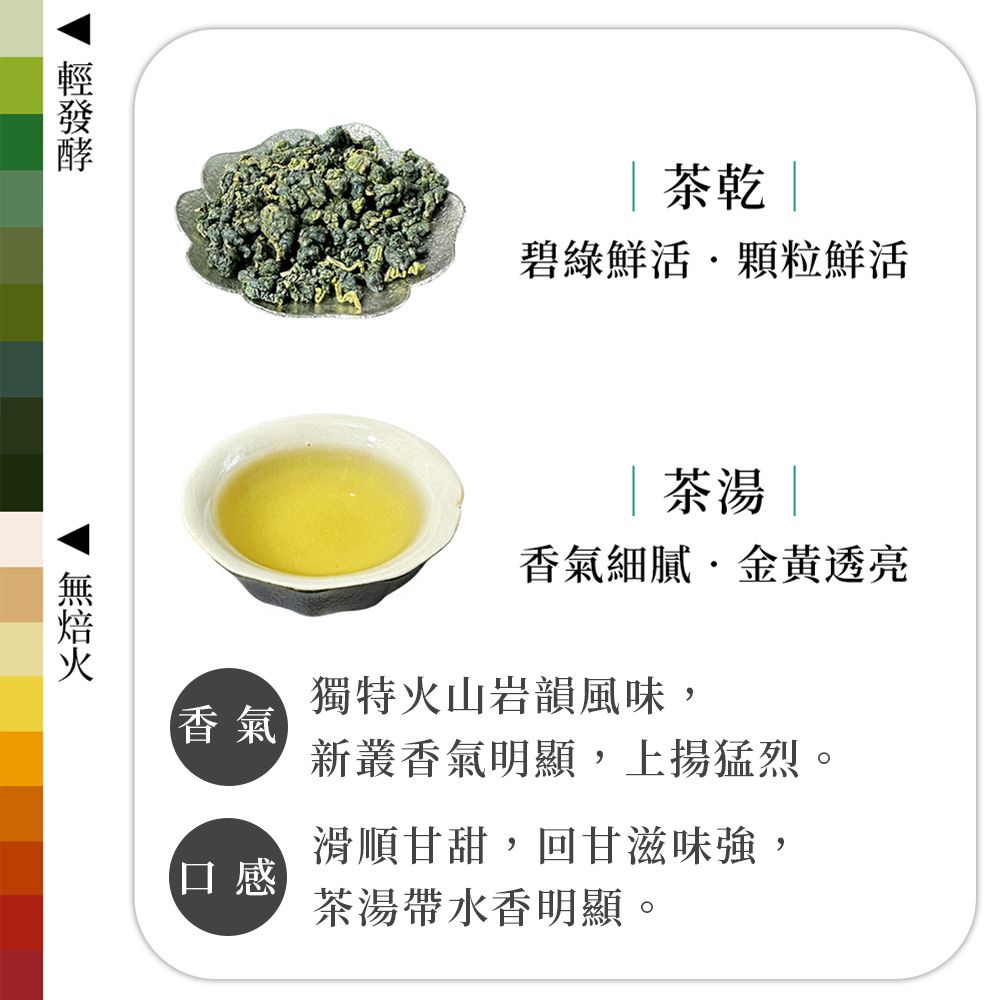 TeaFun 茶好玩 瘋印烏龍 一斤品選組(4包150g-1斤;茶葉.烏龍茶)