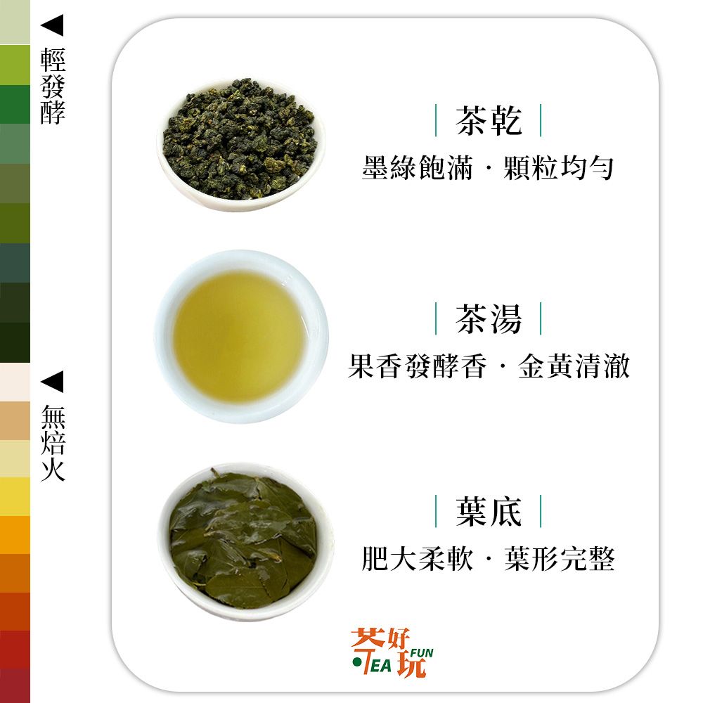 茶乾墨綠飽滿顆粒均勻 茶湯 |果香發酵香金黃清澈| |肥大柔軟葉形完整-FUNTEA