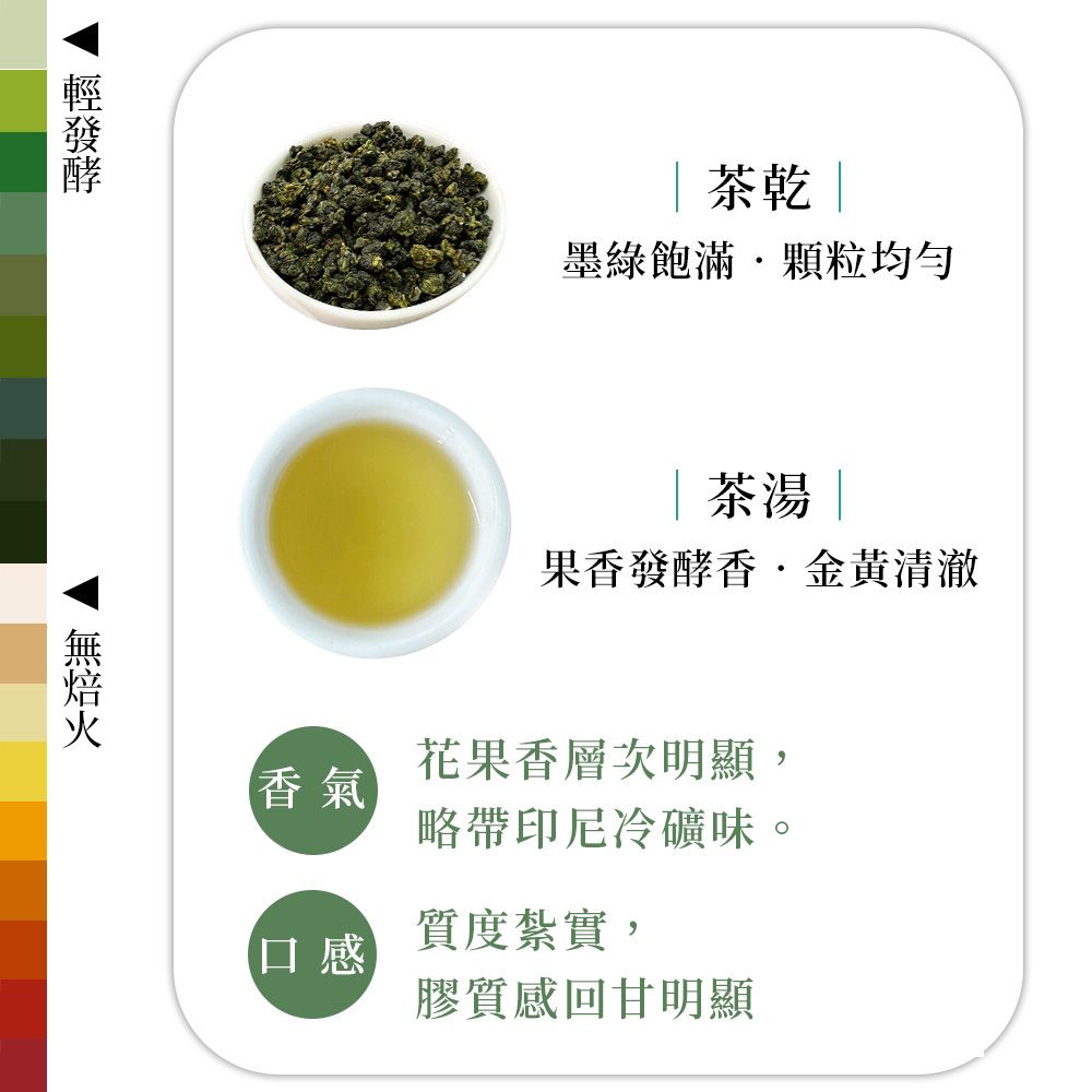 TeaFun 茶好玩 前世奇萊山 一斤品選組(4包150g-1斤;茶葉.烏龍茶)