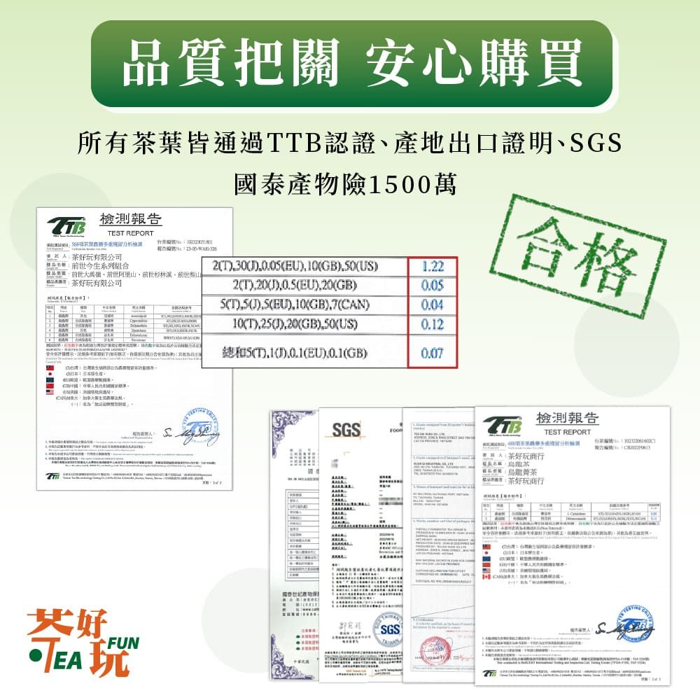 質把關 安心購買所有葉皆通過認證產地出口證明G國泰產物險0萬報告TEST REPORT茶好玩有限公司品今生系列組合30EU10GB)0US)1.2、阿里、杉林溪山茶好玩有限公司2T)20)(EU)20(GB)合格S(T)(J)S(EU)10(GB),(CAN)0.0410(T),25(J),20(GB),(US)2總和5(T),1(J),0.1(EU),0.1(GB)0.07好FUNSGS檢測報告TBTEST REPORT茶好玩商行,茶好玩商行