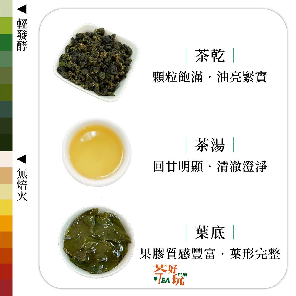 顆粒飽滿油亮緊實|茶湯 |回甘明顯清澈澄淨葉底果膠質感豐富·葉形完整好 -FUNTEAU