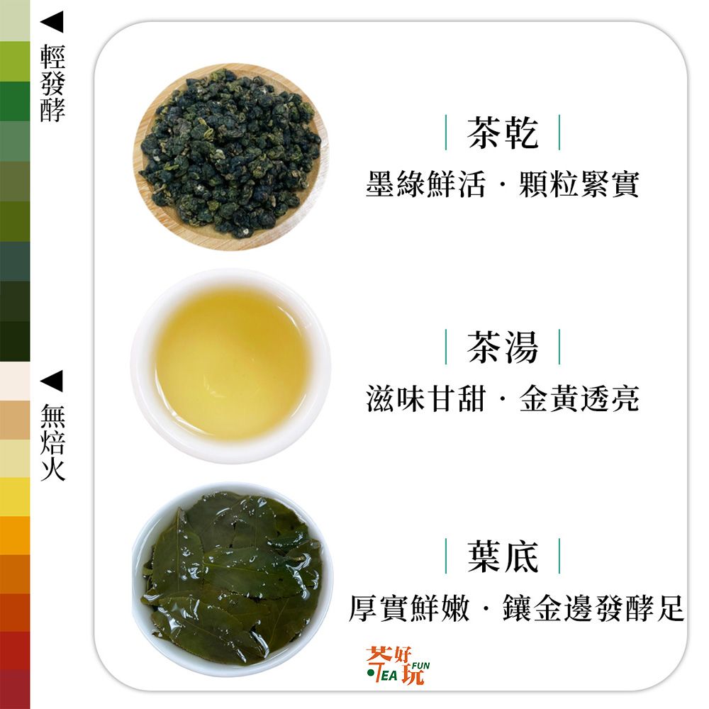 墨綠鮮活顆粒緊實 茶湯 滋味甘甜金黃透亮葉底|厚實鮮嫩鑲金邊發酵足好 FUNTEA