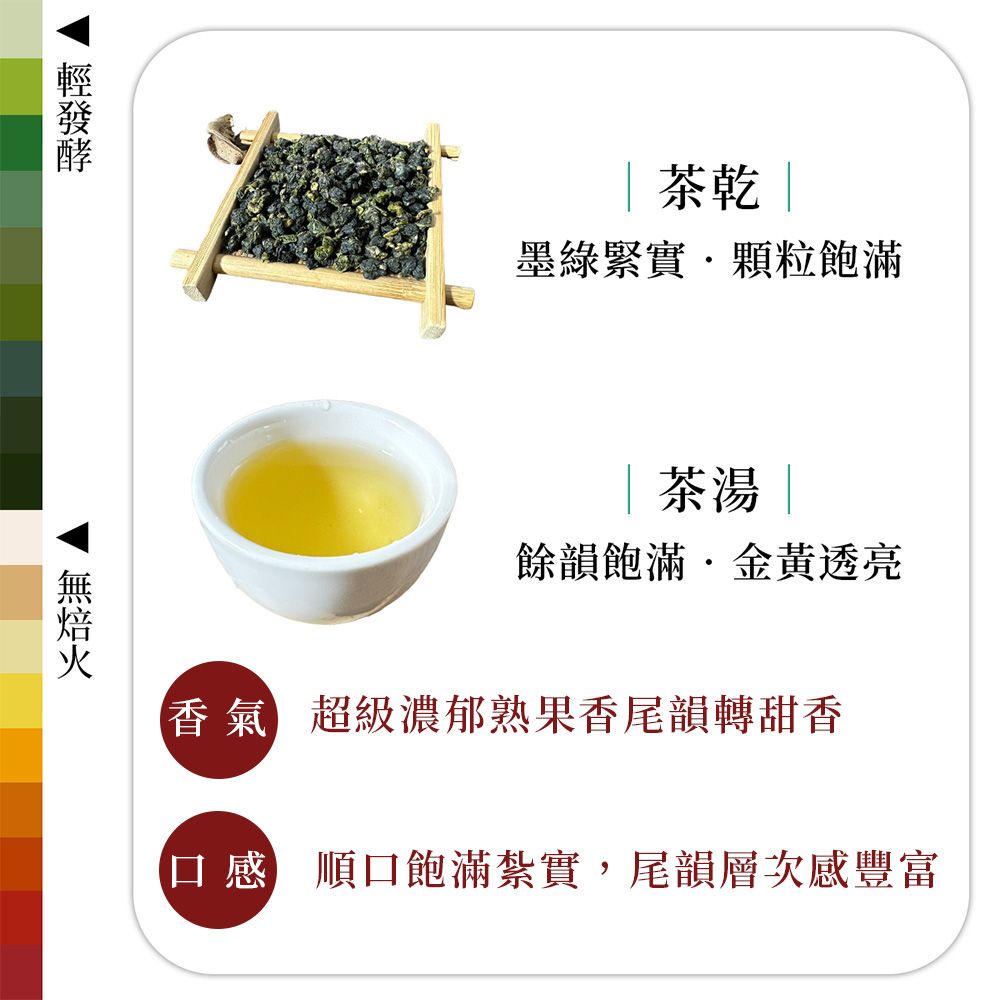 TeaFun 茶好玩 服氣烏龍 一斤品選組(4包150g-1斤;茶葉.烏龍茶)