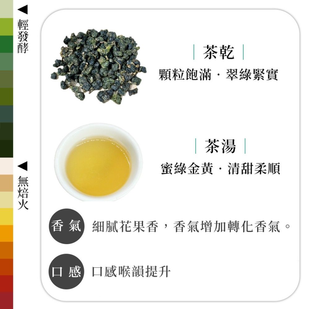 TeaFun 茶好玩 生鐵款 瘋印鐵觀音 一斤品選組(8包75g-1斤;茶葉.鐵觀音.生茶)