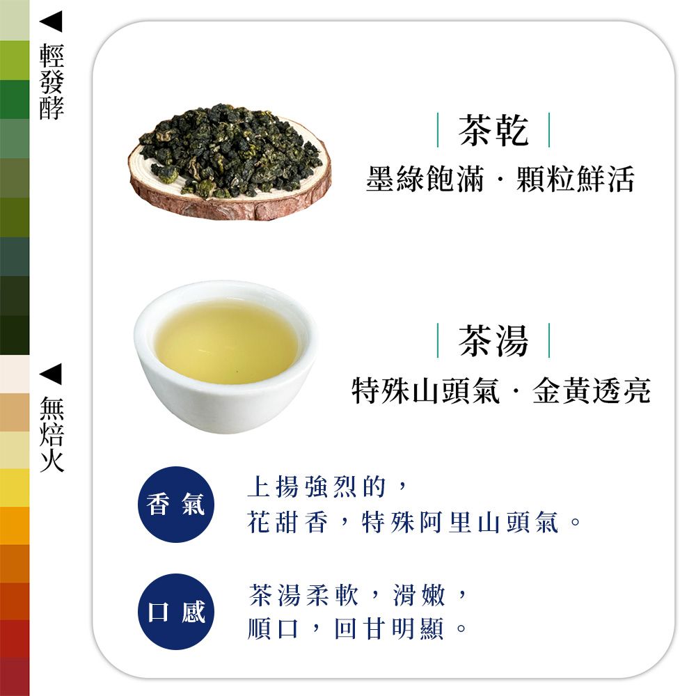 TeaFun 茶好玩 魂茶 藍標烏龍 一斤品選組(4包150g-1斤;茶葉.烏龍茶)