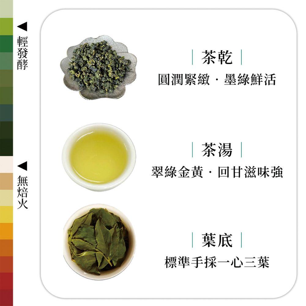 茶乾 圓潤緊緻墨綠鮮活|茶湯 |翠綠金黃回甘滋味強葉底 |標準手採一心三葉