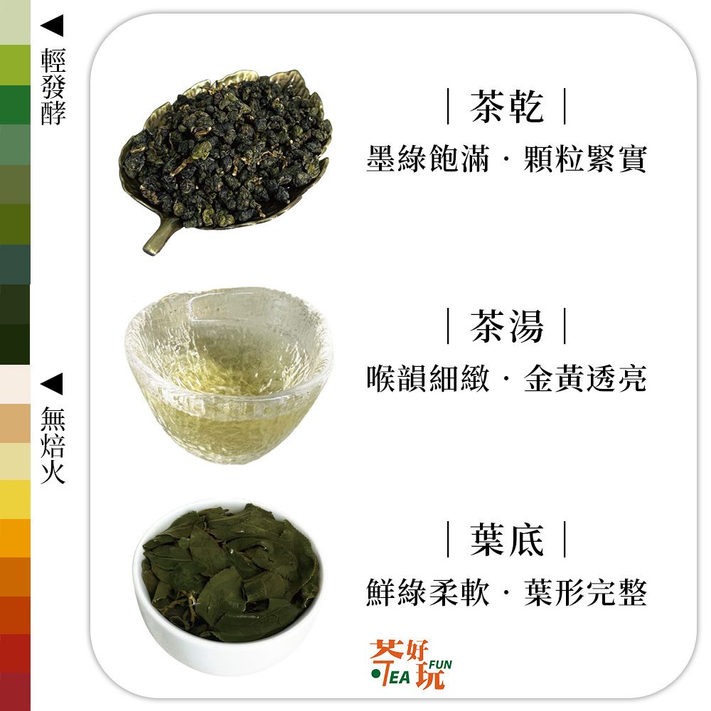 茶乾|墨綠飽滿顆粒緊實|茶湯 |喉韻細緻透亮|葉底|鮮綠柔軟葉形完整