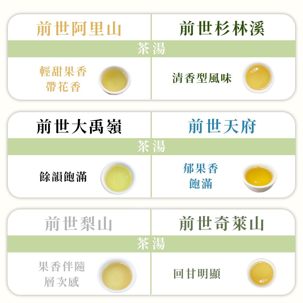 前世阿里山前世杉林溪茶湯輕甜果香清香型風味帶花香前世大禹嶺茶湯餘韻飽滿前世天府郁果香飽滿前世梨山前世奇萊山茶湯果香伴隨回甘明顯層次感