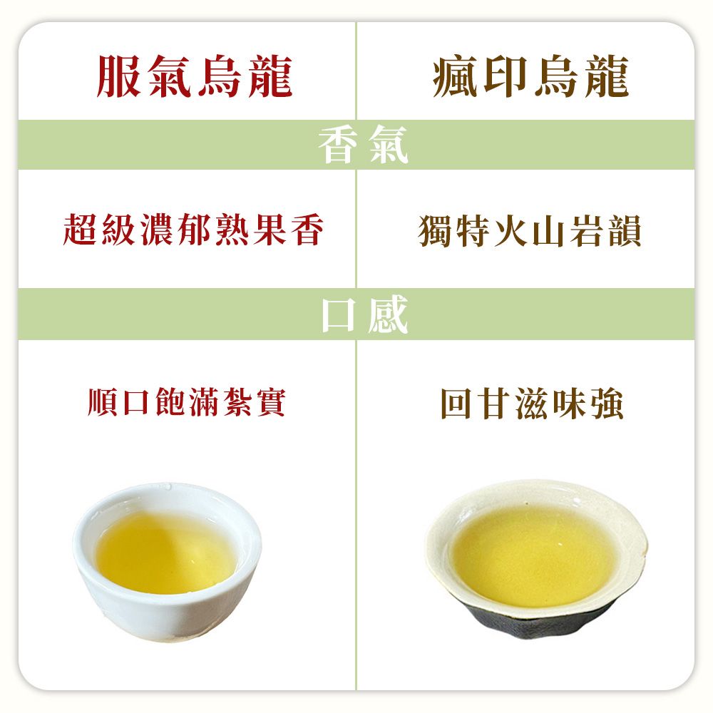 TeaFun 茶好玩 旗艦系列口糧茶組 瘋印烏龍+服氣烏龍(4包150g-1斤;茶葉.烏龍茶)