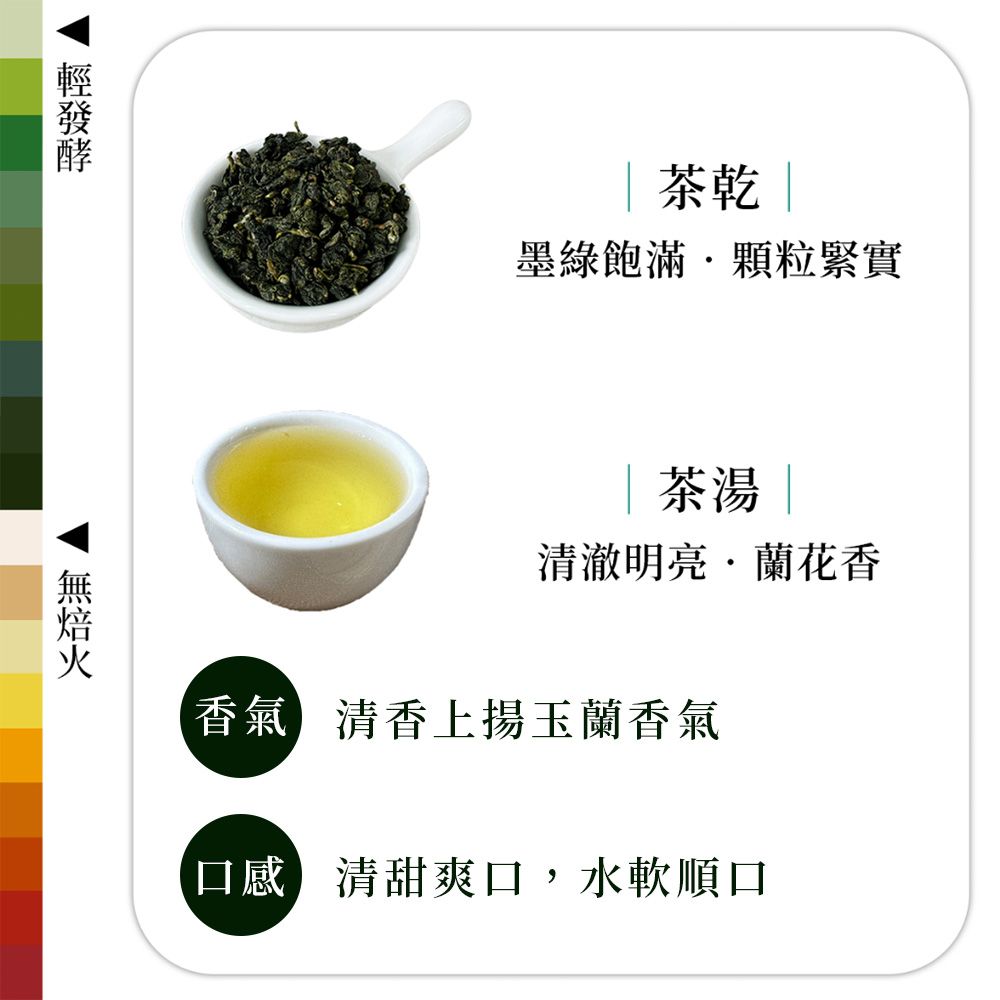 TeaFun 茶好玩 台灣特選 冰翠四季春 三斤尊爵組(12包150g-3斤;茶葉.四季春.冷泡)