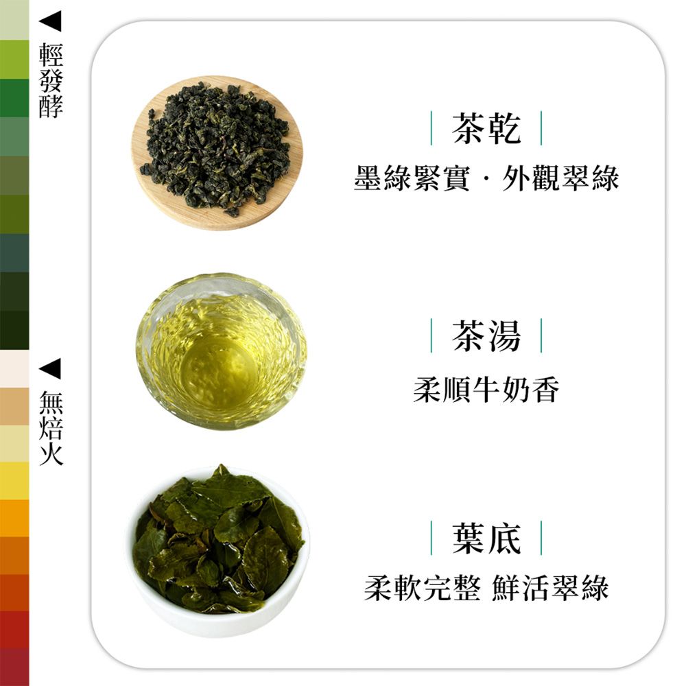 茶乾墨綠緊實外觀翠綠| 茶湯 |柔順牛奶香葉底 |柔軟完整 鮮活翠綠