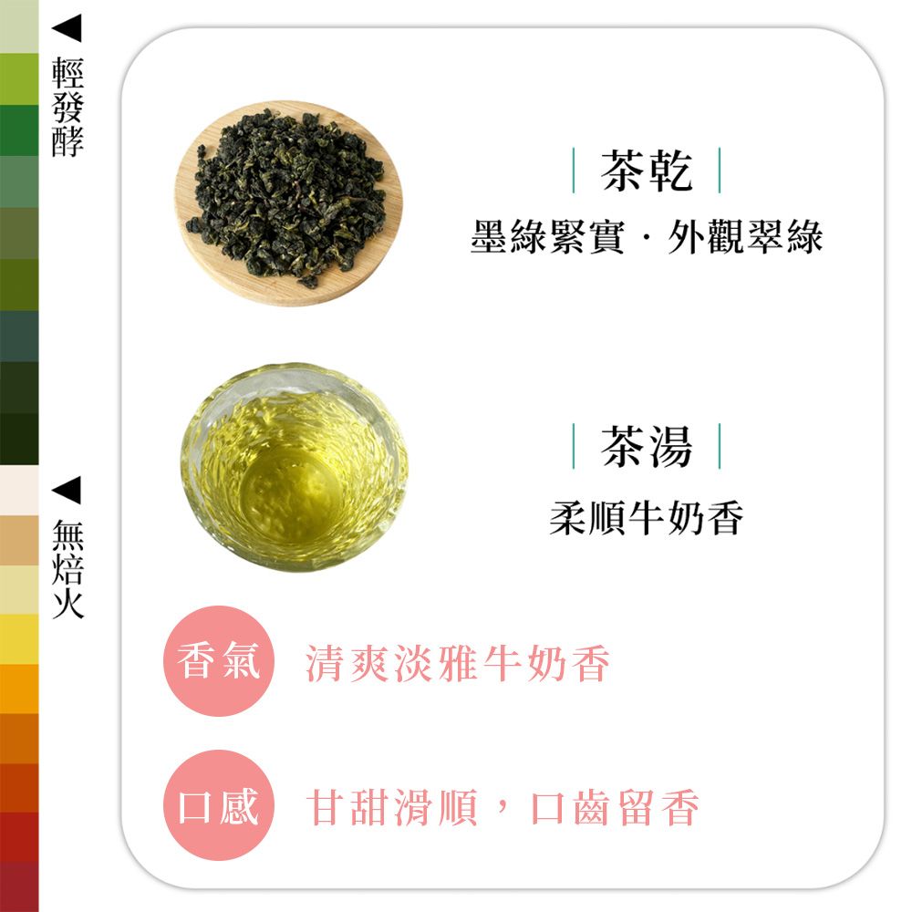 TeaFun 茶好玩 台灣特選 午時奶香金萱 三斤尊爵組(12包150g-3斤;茶葉.金萱.冷泡)