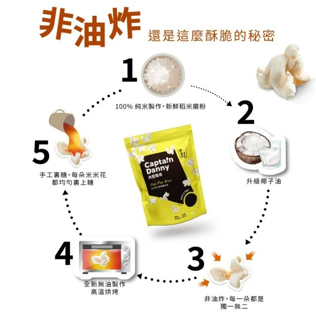 Captain Danny 丹尼船長 米米花100g〔 鹽味焦糖 原味 草莓煉乳  阿薩姆紅茶 玉米濃湯 麻辣花椒 香蒜奶油 酸奶洋蔥 〕
