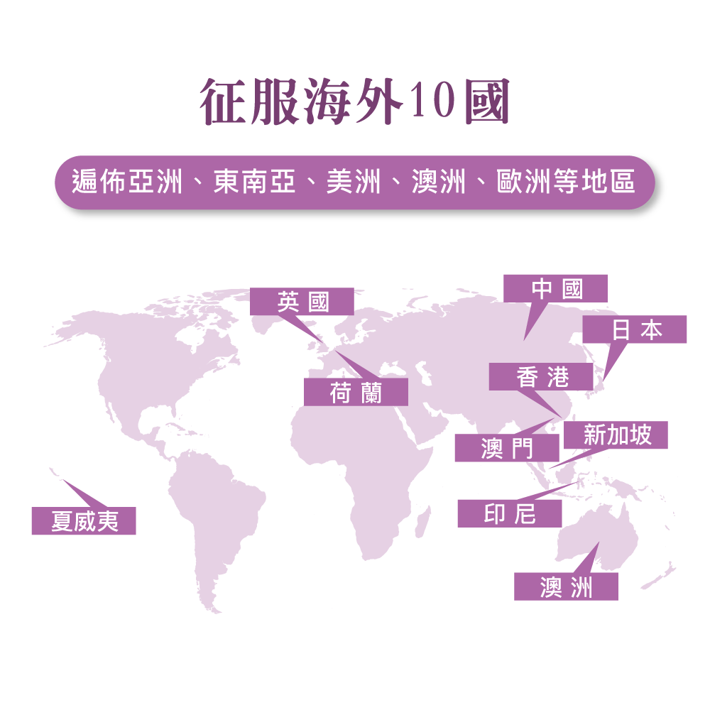 征服海外10國遍佈亞洲、東南亞、美洲、澳洲、歐洲等地區夏威夷中國英國日本香港荷蘭新加坡澳門印尼澳洲