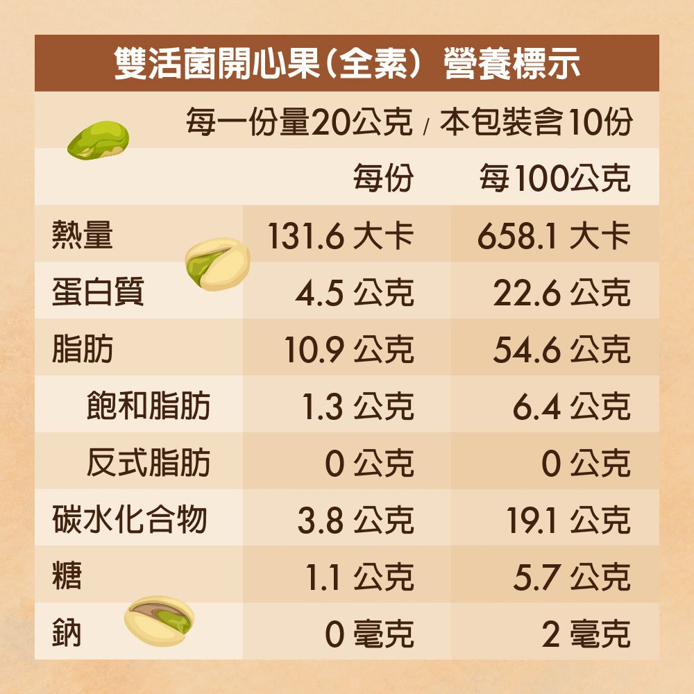 可夫萊精品堅果 雙活菌開心果200g/罐 | 3入組