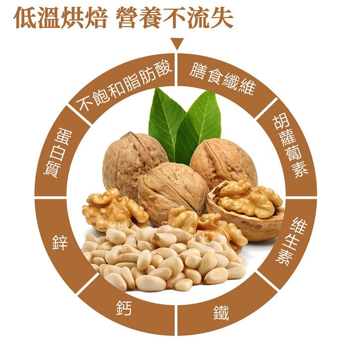 低溫烘焙 營養不流失不飽和脂肪酸膳食纖維鋅鈣鐵