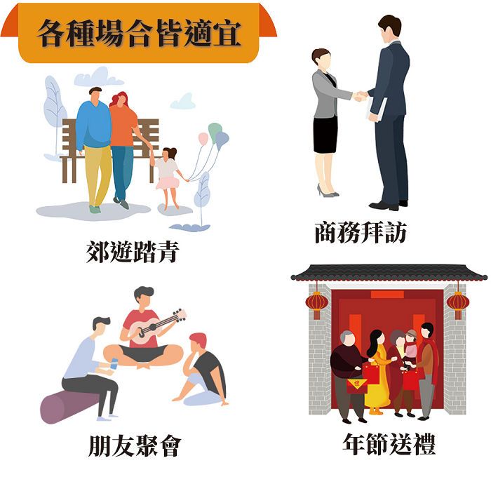 各種場合皆適宜商務拜訪郊遊踏青朋友聚會年節送禮