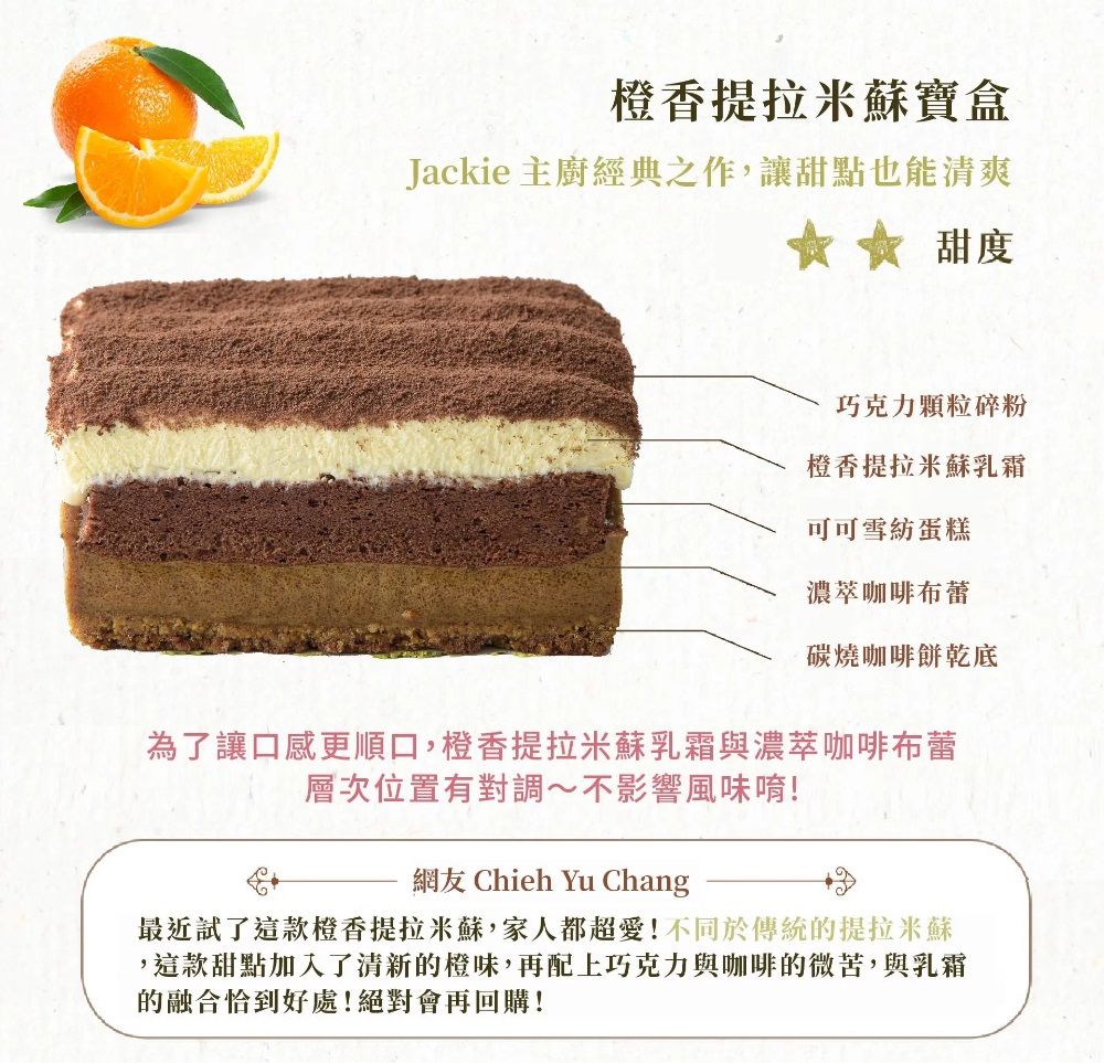 橙香提拉米蘇寶盒Jackie 主廚經典之作,讓甜點也能清爽 甜度巧克力顆粒碎粉橙香提拉米蘇乳霜可可雪紡蛋糕濃萃咖啡布蕾碳燒咖啡餅乾底為了讓口感更順口,橙香提拉米蘇乳霜與濃萃咖啡布蕾層次位置有對調~不影響風味唷!網友 Chieh Yu Chang最近試了這款橙香提拉米蘇,家人都超愛!不同於傳統提拉米蘇,這款甜點加入了清新的橙味,再配上巧克力與咖啡的微苦,與乳霜的融合恰到好處!絕對會再回購!