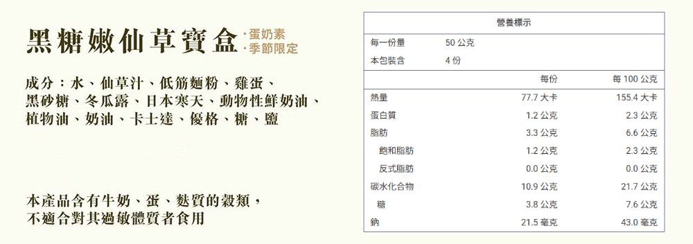 黑糖嫩仙草營養標示每一量50公克季節限定本包裝含4 份成分:水仙草汁低筋麵粉、雞蛋、每份每100公克黑砂糖、冬瓜露、日本寒天、動物性鮮奶油、植物油、奶油、卡士達、優格、糖、鹽熱量蛋白質脂肪77.7 大卡155.4大卡1.2公克2.3公克3.3公克6.6公克飽和脂肪1.2公克2.3公克反式脂肪0.0公克0.0公克碳水化合物10.9公克21.7公克本產品含有牛奶、蛋、質的穀類,糖3.8公克7.6公克不適合對其過敏體質者食用鈉21.5 毫克43.0毫克