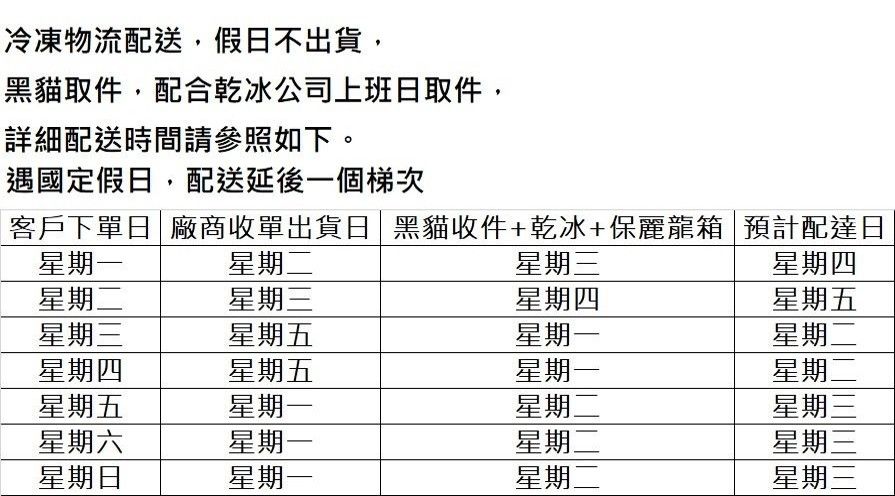 冷凍物流配送,假日不出貨,黑貓取件,配合乾冰公司上班日取件,詳細配送時間請參照如下。遇國定假日,配送延後一個梯次客戶下單日廠商收單出貨日 黑貓收件+乾冰+保麗龍箱| 預計配達日星期一星期二星期三星期四星期二星期三星期四星期五星期三星期五星期一星期二星期四星期五星期-星期星期五星期一星期六星期一星期星期星期三星期三星期日星期一星期二星期三