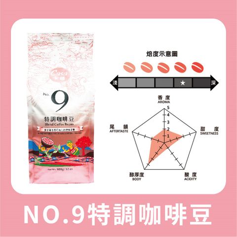 【Casa卡薩】No.9特調咖啡豆 908g/兩磅(中深焙)