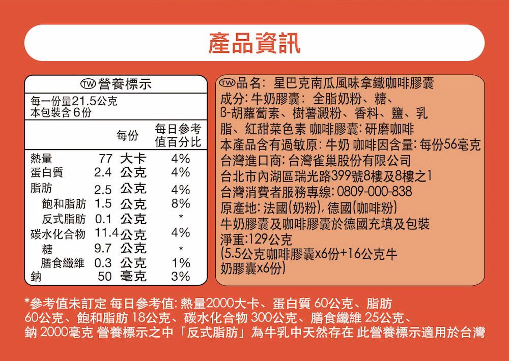 營養標示每一量21.5公克本包裝含6每日參考每份值百分比熱量77 大卡4%產品資訊品名星巴克南瓜風味拿鐵咖啡膠囊成分:牛奶膠囊:全脂奶粉、糖、B-胡蘿蔔素、樹薯澱粉、香料、鹽、乳脂、紅甜菜色素 咖啡膠囊:研磨咖啡本產品含有過敏原:牛奶咖啡因含量:每份56毫克台灣進口商:台灣雀巢股份有限公司蛋白質2.4 公克4%台北市內湖區瑞光路399號8樓及8樓之1脂肪2.5 公克4%台灣消費者服務專線:0809-000-838飽和脂肪 1.5 公克8%原產地:法國(奶粉),德國(咖啡粉)反式脂肪 0.1 公克碳水化合物 11.4公克糖 9.7公克膳食纖維 0.3 公克鈉4%牛奶膠囊及咖啡膠囊於德國充填及包裝淨重:129公克1%50 毫克(5.5公克咖啡膠囊份+16公克牛奶膠囊份)3%*參考值未訂定每日參考值:熱量2000大卡、蛋白質60公克、脂肪60公克、飽和脂肪18公克、碳水化合物300公克、膳食纖維25公克、鈉 2000毫克 營養標示之中「反式脂肪」為牛乳中天然存在 此營養標示適用於台灣