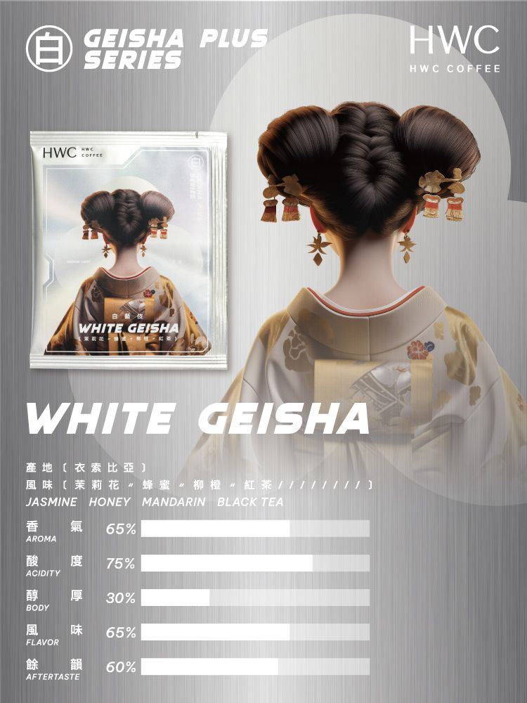 GEISHA PLUSSERIESHWCHWC COFFEEHWCCOFFEEWHITE GEISHAWHITE GEISHA產地〔衣索比亞風味〔茉莉花 〃 蜂蜜  柳橙紅茶JASMINE HONEY MANDARIN BLACK TEA氣 65%AROMA酸 75%ACIDITY醇厚 30%BODY風FLAVOR味 65%餘 韻 60%AFTERTASTE