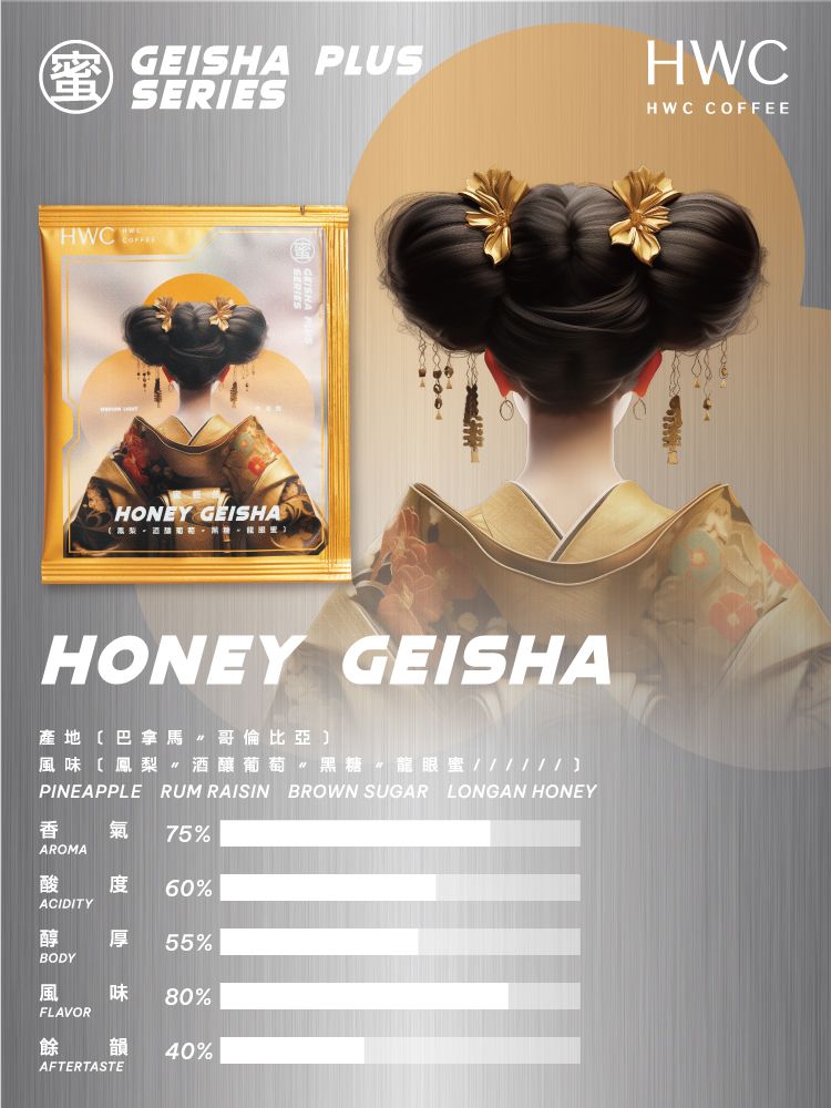 HWCGEISHA PLUSSERIESHWCHWC COFFEEHONEY GEISHAHONEY GEISHA產地〔巴拿馬哥倫比亞風味〔鳳梨酒釀葡萄黑糖龍眼蜜PINEAPPLE RUM RAISIN BROWN SUGAR LONGAN HONEY 氣 75%AROMA酸 60%ACIDITY醇厚 55%BODY風味 80%FLAVOR韻 40%AFTERTASTE