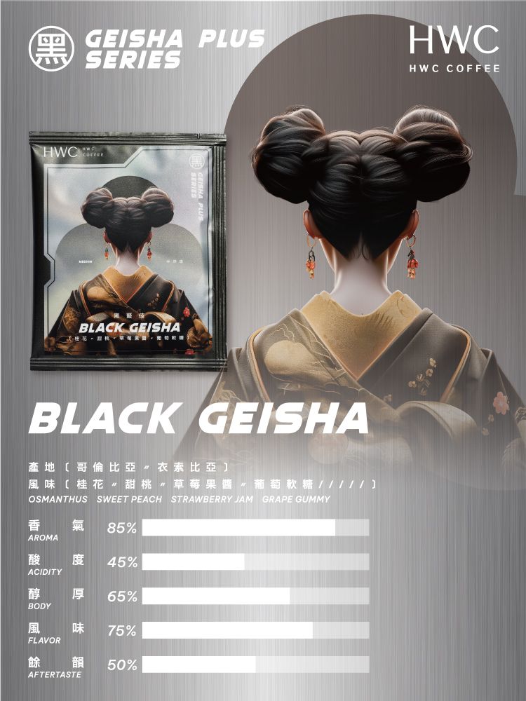 黑GEISHA PLUSSERIESHWCHWC COFFEEBLACK GEISHABLACK GEISHA產地〔哥倫比亞衣索比亞風味〔桂花甜桃草莓果醬葡萄軟糖 OSMANTHUS SWEET PEACH STRAWBERRY JAM GRAPE GUMMY香氣 85%AROMA酸 45%ACIDITY 厚65%BODY風 味 75%FLAVOR餘 韻 50%AFTERTASTE