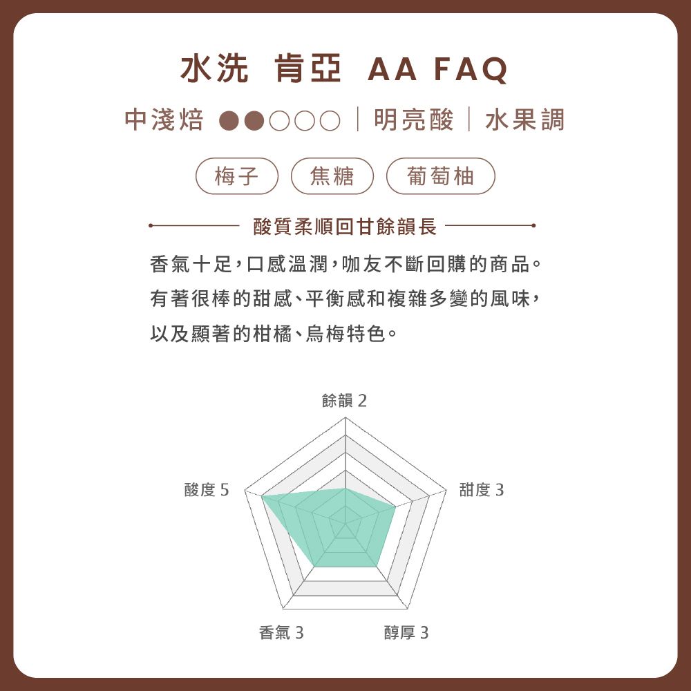 Buon Caffe 步昂咖啡 水洗 肯亞 AA FAQ 中淺焙 水果調 新鮮烘焙咖啡豆 ( 半磅227g / 包 )