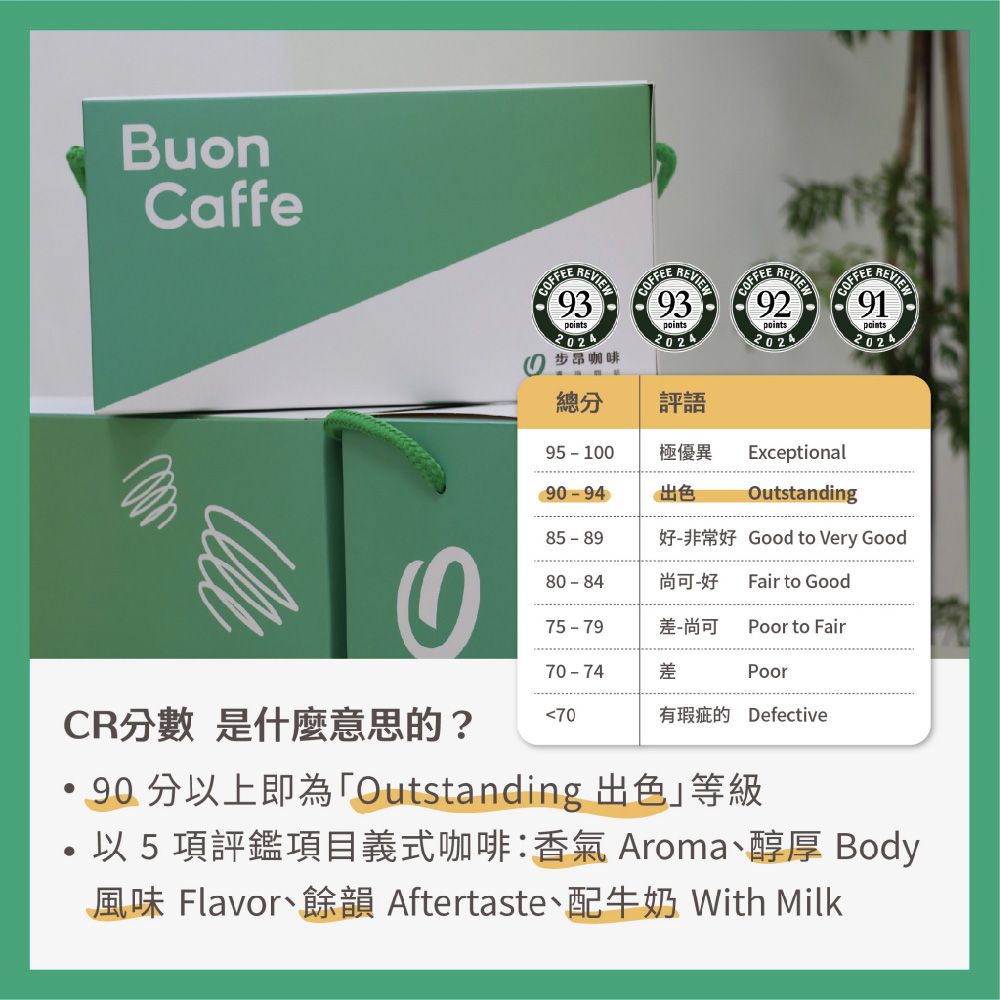 Buon Caffe 步昂咖啡 國際高分評鑑Coffee Review濾掛咖啡-1號小獵犬特調 手沖精品 非接單現烘(10gx20包/盒)