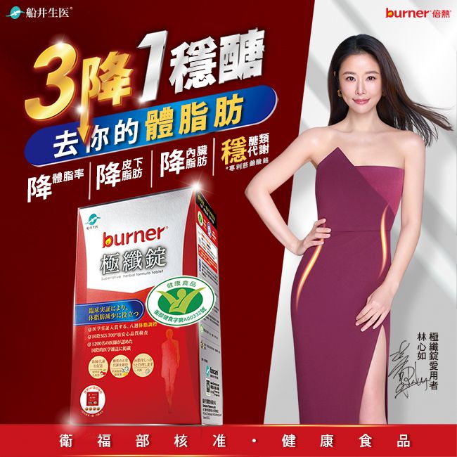 船井生医3醣去的體脂肪醣類降 降 穩burner纖錠降*專利酸健康食burner 倍熱減少に役立つ  品極衛福部核准 ·健康食品