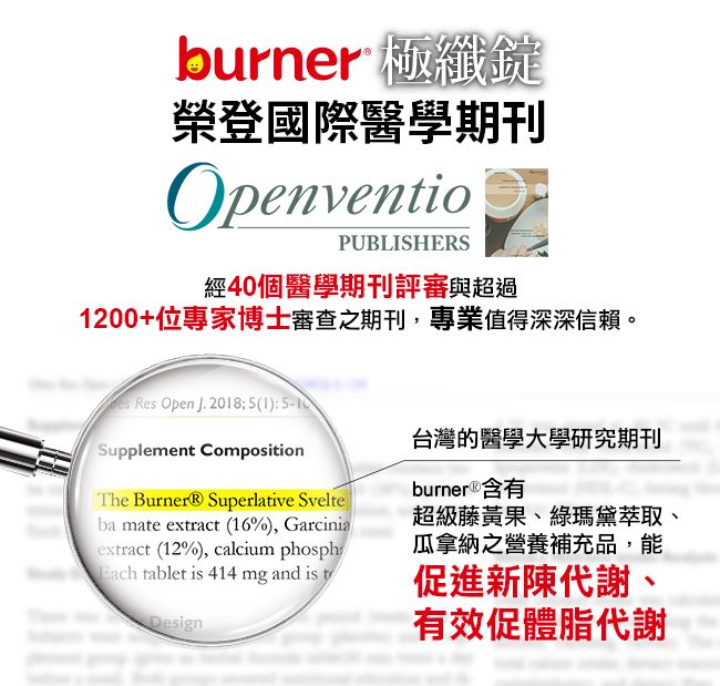 burner 極榮登國際醫學期刊OpenventioPUBLISHERS40個醫學期刊評審與超過1200+位專家博士審查之期刊,專業值得深深信賴。 Res Open  20185(1:Supplement CompositionThe Burner® Superlative Svelteba mate extract (16%), Garcinia)extract (12%), calcium phospha tablet is 414 mg and is tDesign台灣的醫學大學研究期刊burner® 含有超級藤黃果、綠瑪黛萃取、瓜拿納之營養補充品,能促進新陳代謝、有效促體脂代謝