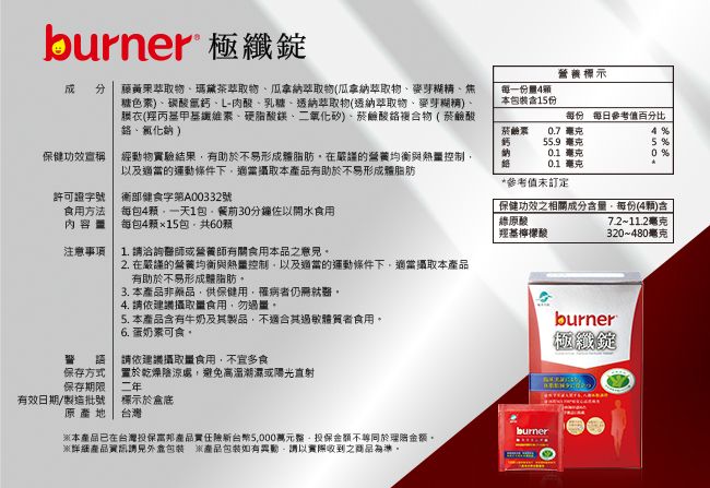 burner 極纖營養標示成分藤黃果物瑪黛茶物瓜拿納萃取物(瓜拿納萃取物、糖色)、碳酸、L-肉酸、乳糖、透納萃取物(透納萃取物、麥芽糊精)、膜衣(羥丙基甲基纖維素、硬脂酸鎂、二氧化矽)、菸鹼酸複合物(菸鹼酸、)每一份量本包裝15份每份 每日參考值百分比0.7毫克 %5 %保健功效宣稱  經動物驗結果有助易形成體脂肪在嚴謹的營養均衡與熱控制以及適當的運動條件下適當攝取本有助於不易形成體脂肪0.1毫克0 %0.1毫克許可證字號  部健食字第A00332號食用方法 每包4一天1包餐前30分鐘佐以開水食用內容量每包4颗包共60注意事項 | 1. 洽詢醫師或營養師有關食用本品之意見2. 在嚴謹的營養均衡與控制以及適當的運動條件下適當攝取本產品有助於不易形成體脂肪3. 本產品非藥品,供保健用,罹病者就醫。4. 請依攝取量食用,勿過量,5. 本產品含有牛奶及其製品,不其體質者食用。6. 素可食。請依建議攝取量食用,不宜多食菸鹼素鈣55.9毫克*參考值未訂定|保健功效之相關成分含量,每份(4)含原酸羥基檸檬酸7.2~11.2毫克320~480毫克burner極纖錠保存方式 |置於乾燥陰涼處,避免高溫潮濕或陽光直射保存期限有效日期/製造批號二年標示於盒底原產地 台灣※本產品已在台灣投保富邦產品實任險新台幣5,000萬元,投保不於理賠金額。產品包裝 產品包裝如有異動,請以實際收到之商品為準。burner