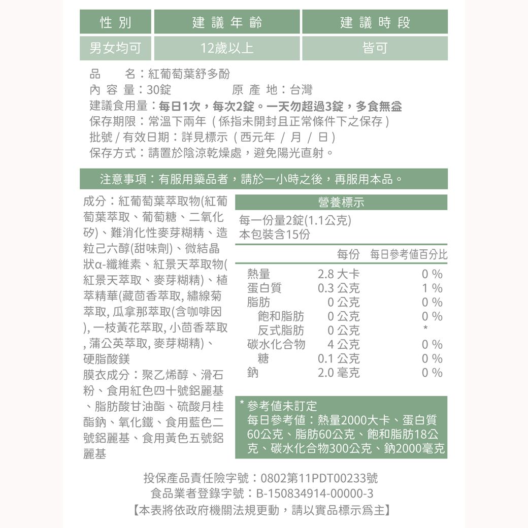 性別男女均可建議年齡建議時段12歲以上皆可品名:紅葡萄葉舒多酚內容量:30  地:台灣建議食用量:每日1次每次2。一天勿超過3錠,多食無益保存期限:常溫下兩年(係指未開封且正常條件下之保存 批號/有效日期:詳見標示(西元年/月/日保存方式:置於陰涼乾燥處,避免陽光直射。注意事項:有服用藥品者,請於一小時之後,再服用本品成分:紅葡萄葉萃取物(紅葡萄葉萃取、葡萄糖、二氧化矽)、難消化性麥芽糊精、造粒己六醇(甜味劑)、微結晶狀a-纖維素、紅景天萃取物(紅景天萃取、麥芽糊精)、植萃精華(藏茴香萃取, 繡線菊萃取,瓜拿那萃取(含咖啡因),黃花萃取,小茴香萃取,蒲公英萃取,麥芽糊精)、硬脂酸鎂營養標示每一份量2錠(1.1公克)本包裝含15份熱量蛋白質脂肪每份 每日百分比2.8大卡0%0.3公克1 %0公克0%飽和脂肪0公克0%反式脂肪0公克碳水化合物4公克0 %糖0.1公克0%鈉2.0 毫克0%膜衣成分:聚乙烯醇、滑石粉、食用紅色四十號鋁麗基脂肪酸甘油酯、硫酸月桂酯鈉、氧化鐵、食用藍色二號鋁麗基、食用黃色五號鋁麗基參考未訂定每日參考值:熱量2000大卡、蛋白質60公克、脂肪60公克、飽和脂肪18公克、碳水化合物300公克、鈉2000毫克投保產品責任險字號:0802第11PDT00233號食品業者登錄字號:B-150834914-00000-3【本表將依政府機關法規更動,請以實品標示為主】