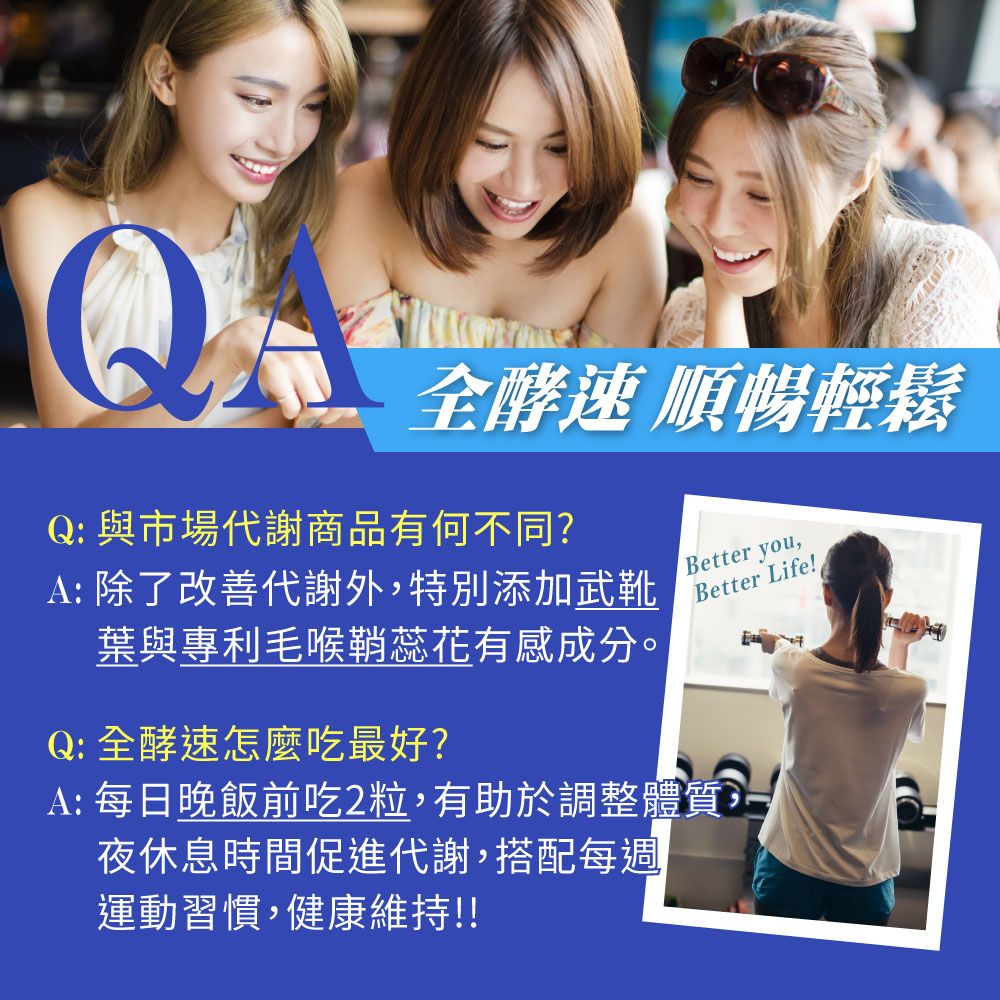 全酵速順暢輕鬆Q: 與市場代謝商品有何不同?A: 除了改善代謝外,特別添加武靴葉與專利毛喉鞘蕊花有感成分。Better you,Better Life!Q: 全酵速怎麼吃最好?A: 每日晚飯前吃2粒,有助於調整體質,夜休息時間促進代謝,搭配每週運動習慣,健康維持!!