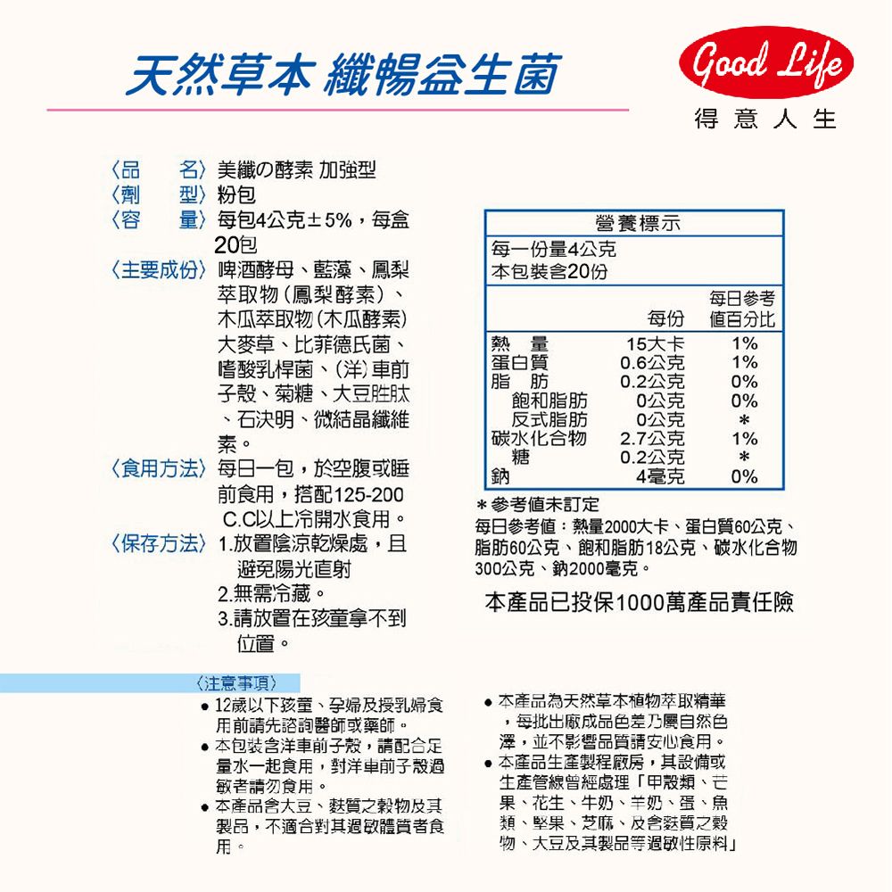 天然草 纖暢益生菌Good Life得意人生劑名美纖の酵素 加強型型粉包量每包4公克±5%,每盒20包營養標示每一份量4公克主要成份啤酒酵母藍藻鳳梨萃取物(鳳梨酵素)木瓜萃取物(木瓜酵素)大麥草比菲德氏菌嗜酸乳桿菌、(前子、菊糖、大豆胜肽、石決明、微結晶纖維素本包裝含20份每日參考每份百分比熱量蛋白質脂肪15大卡1%0.6公克1%0.2公克0%飽和脂肪0公克0%反式脂肪0公克碳水化合物2.7公克1%糖0.2公克鈉4毫克0%前食用,搭配125-200*參考值未訂定食用方法每日一包,於空腹或睡C.C以上冷開水食用。〈保存方法1.放置陰涼乾燥處,且避免陽光直射2.無需冷藏。3.請放置在孩童拿不到位置。注意事項 12歲以下孩童、孕婦及授乳婦食用前請先諮詢醫師或藥師。 本包裝含洋車前子殼,請配合量水一起食用,對洋車前子殼敏者請勿食用。本產品含大豆、質之穀物及其製品,不適合其過敏體質者食用。每日參考值:熱量2000大卡、蛋白質60公克、脂肪60公克、飽和脂肪18公克、碳水化合物300公克、鈉2000毫克。本產品已投保1000萬產品責任險本產品為天然草本植物萃取精華,每批出廠成品色差乃自然色澤,並不影響品質請安心食用。本產品生產製程廠房,其設備或生產管線曾經處理「甲殼類、芒果、花生、牛奶、羊奶、蛋、魚類、堅果、芝麻、及含質之穀物、大豆及其製品等過敏性原料」