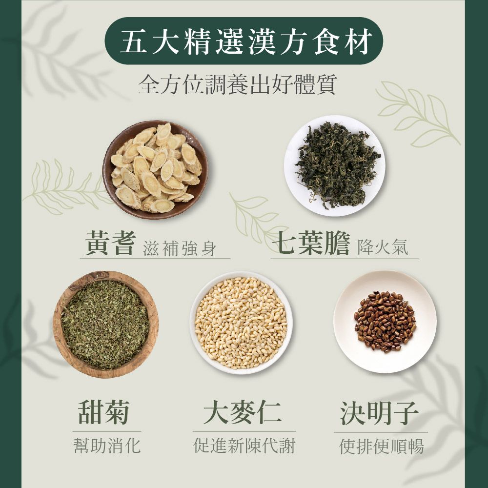 BIOline 星譜生技 沛立康纖姿茶4盒(36包/盒)《漢方草本順暢代謝. 決明子.洋薏仁.咸豐草.甜菊.黃耆》