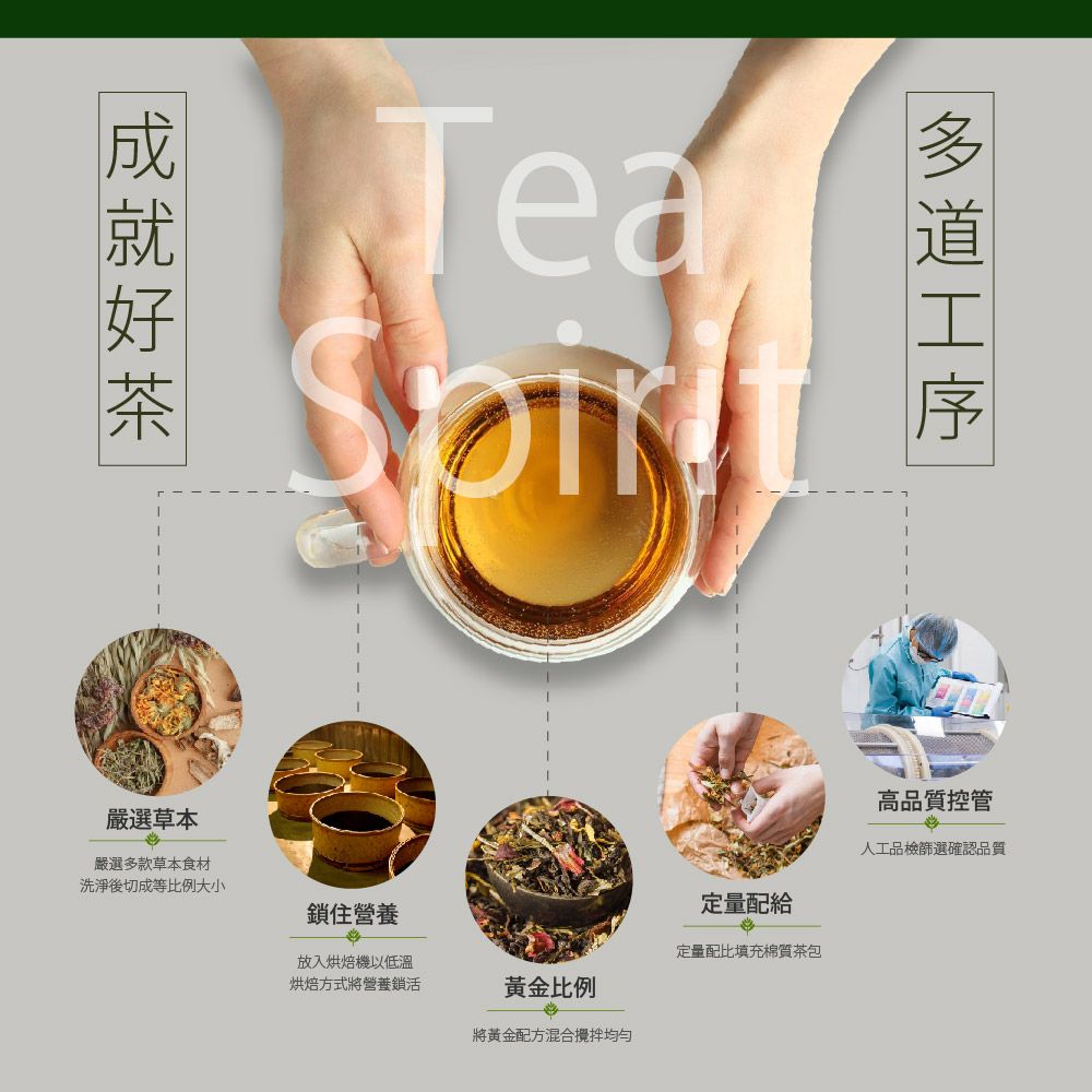 BIOline 星譜生技 沛立康纖姿茶4盒(36包/盒)《漢方草本順暢代謝. 決明子.洋薏仁.咸豐草.甜菊.黃耆》