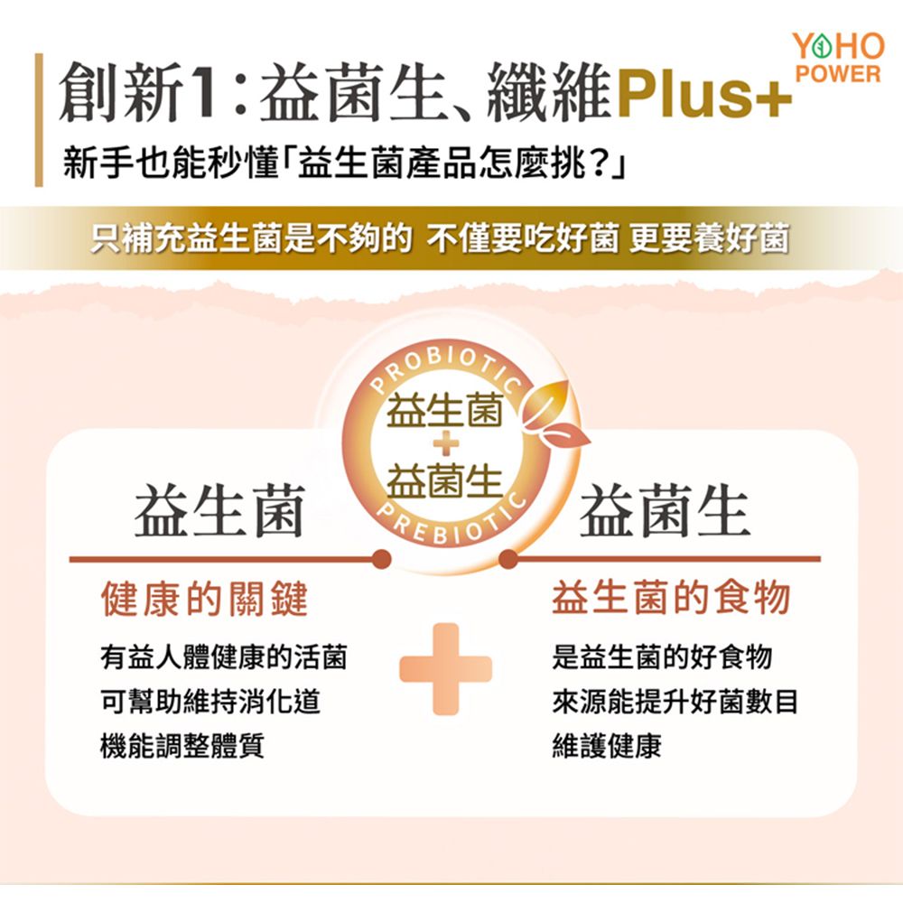 YohoPower 悠活原力  LP28敏立清Plus益生菌-葡萄多多(2g*30包/盒) X5盒