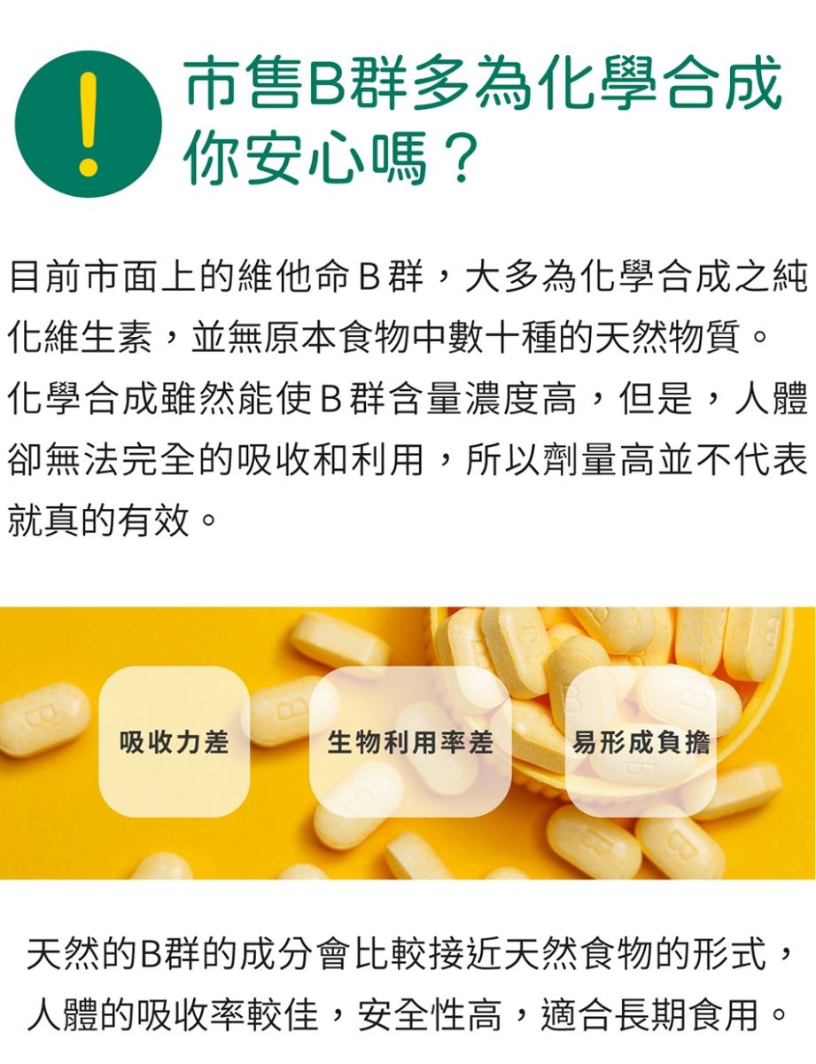 市售B群多為化學合成你安心嗎?目前市面上的維他命B群,大多為化學合成之純化維生素,並無原本食物中數十種的天然物質。化學合成雖然能使B群含量濃度高,但是,人體卻無法完全的吸收和利用,所以劑量高並不代表就真的有效。吸收力差生物利用率差易形成負擔天然的B群的成分會比較接近天然食物的形式,人體的吸收率較佳,安全性高,適合長期食用。