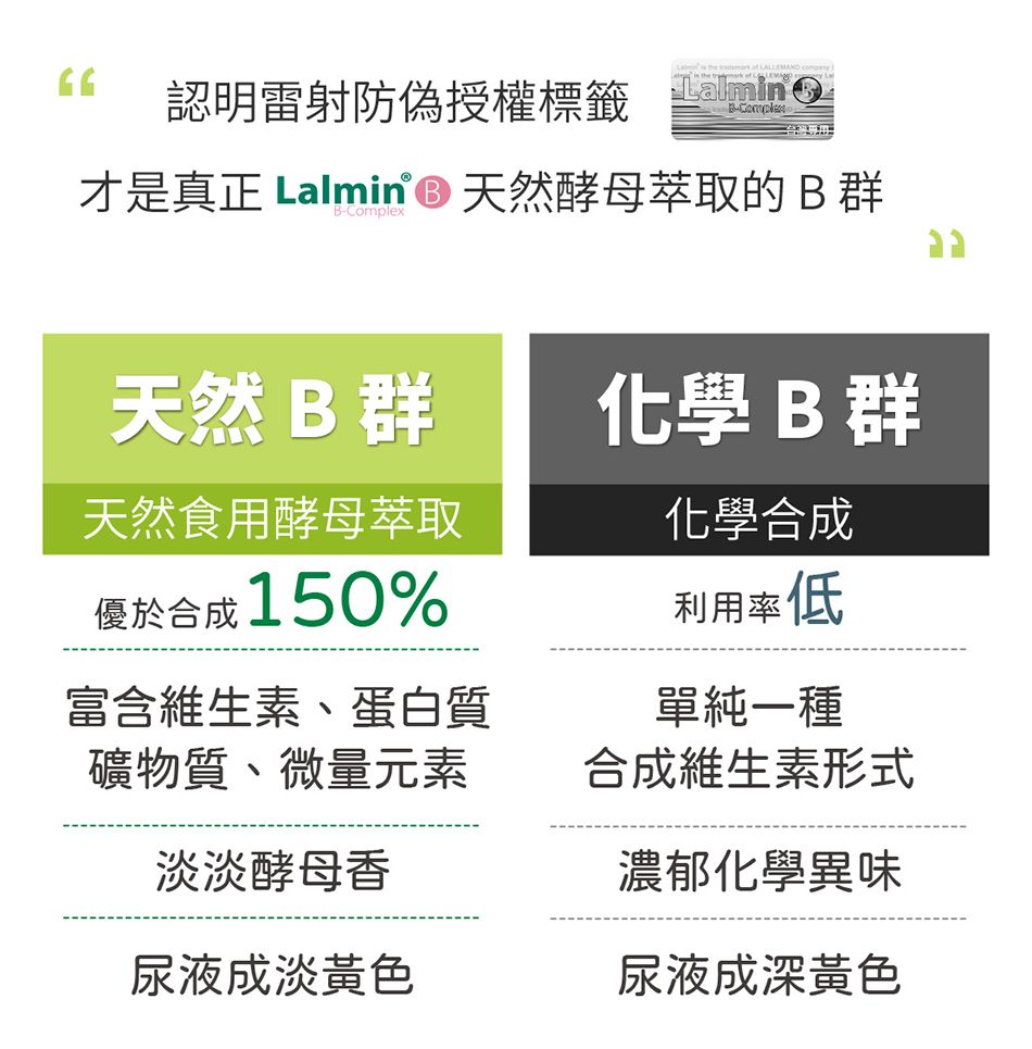 the   認明雷射防偽授權標籤台灣才是真正 Lalmin  天然酵母萃取的B群B-Complex天然B群化學B群天然食用酵母萃取優於合成150%富含維生素、蛋白質礦物質、微量元素淡淡酵母香化學合成利用率低單純一種合成維生素形式濃郁化學異味尿液成淡黃色尿液成深黃色