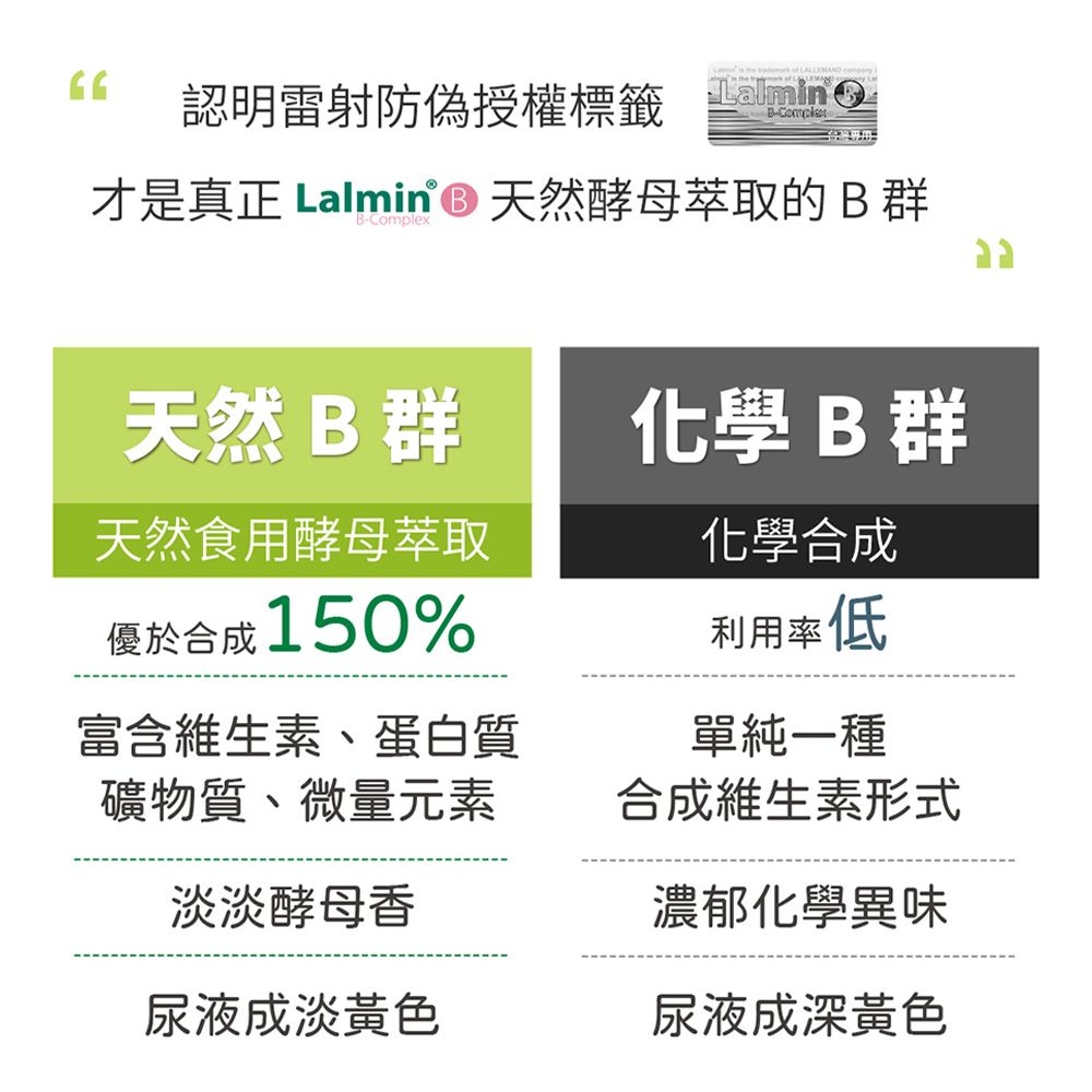 BioJOY 倍乘營養專家 天然綜合B群加鋅  Lalmin 天然酵母B群 35種營養素(60錠/瓶)x5入《百喬生醫》
